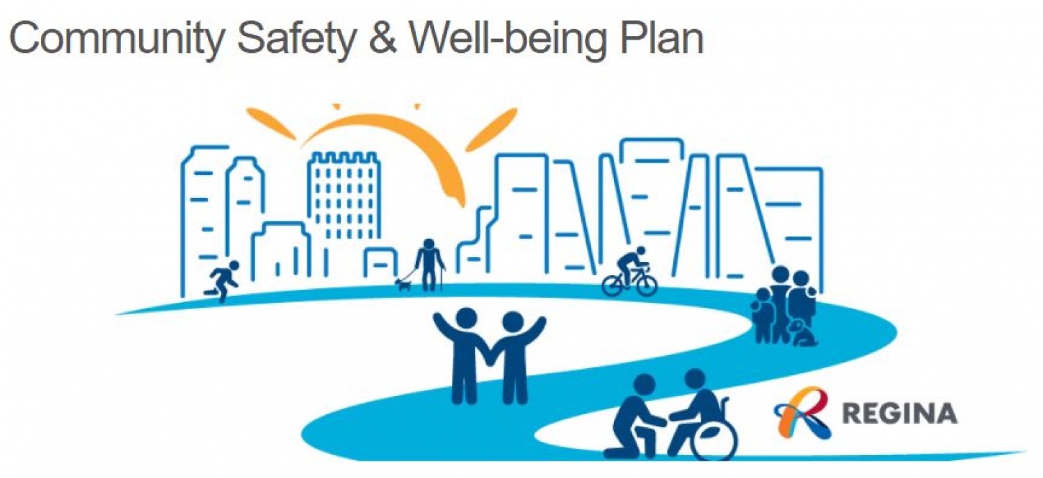 Opportunity to Share How Safe You Feel in Regina and Changes You Would Like to See to Improve Safety and Well-Being