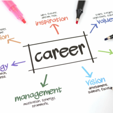 Upcoming Employment Programs